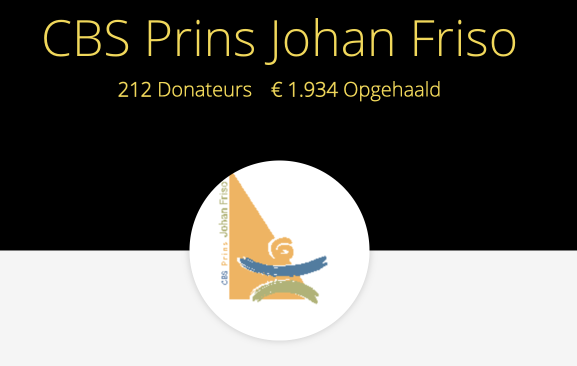 Meer dan €1900 kunnen doneren aan Giro 555!